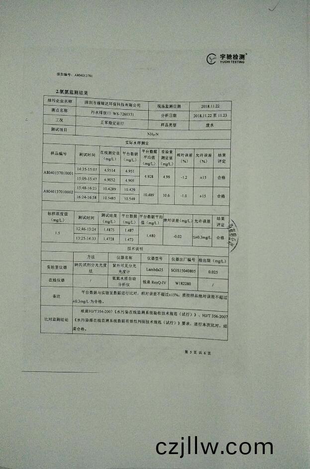 排(pai)汚(wu)單(dan)位(wei)環境(jing)信(xin)息(xi)公(gong)開(kai)