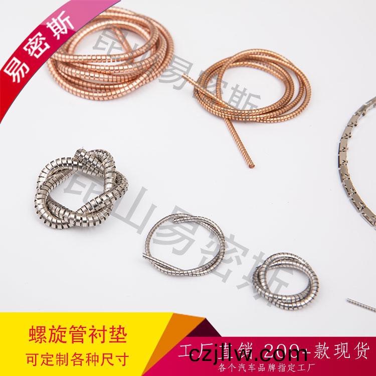 【易密斯】光伏用電磁屏蔽襯墊