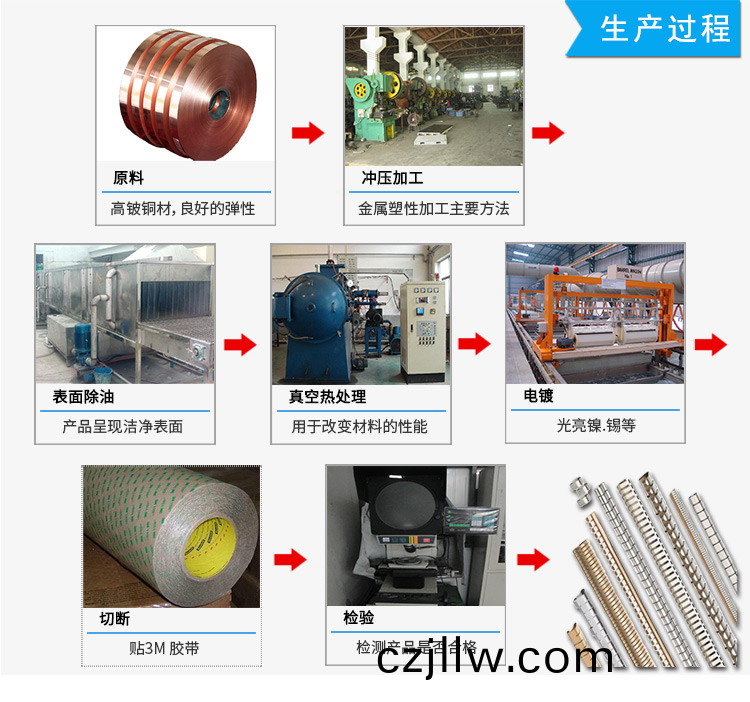 機箱小(xiao)尺寸係列EMS-0005