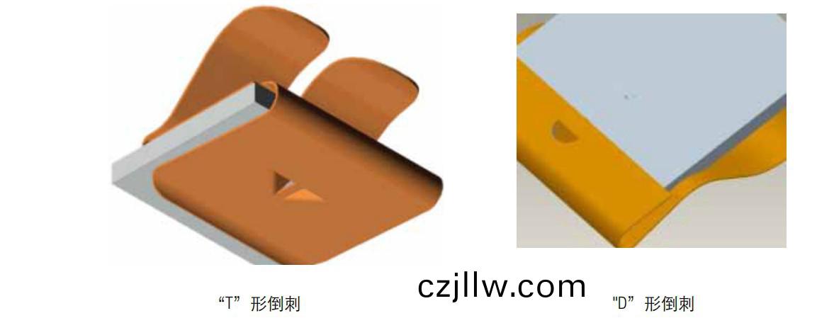 易密斯卡裝式鈹銅簧片