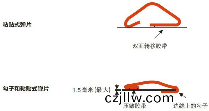 膠粘式鈹銅簧片