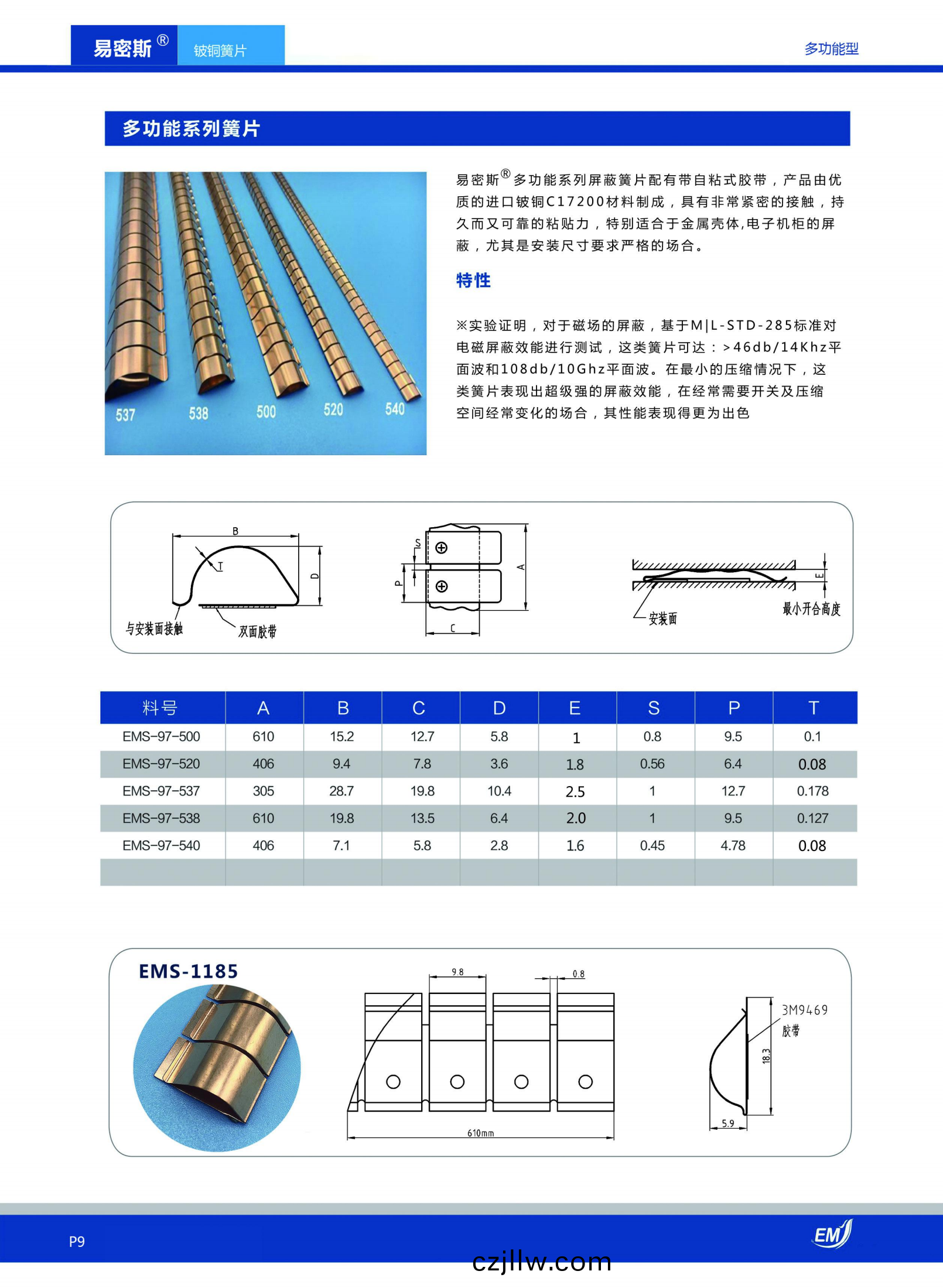 多功能(neng)係列膠粘式鈹銅簧片